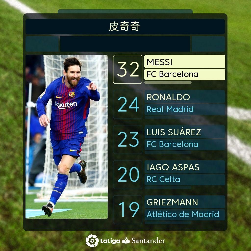 之际来